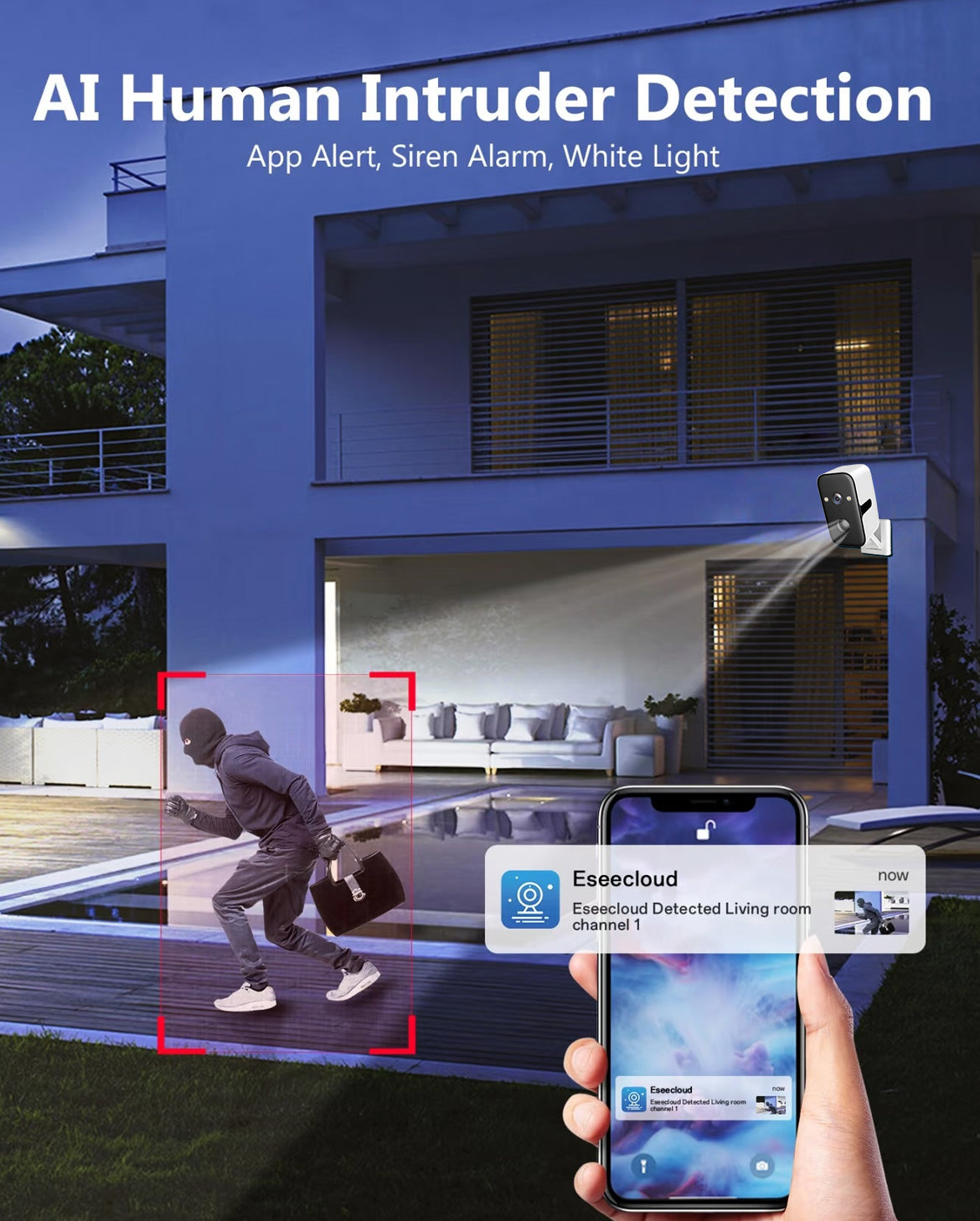 AI Human Intruder Detection